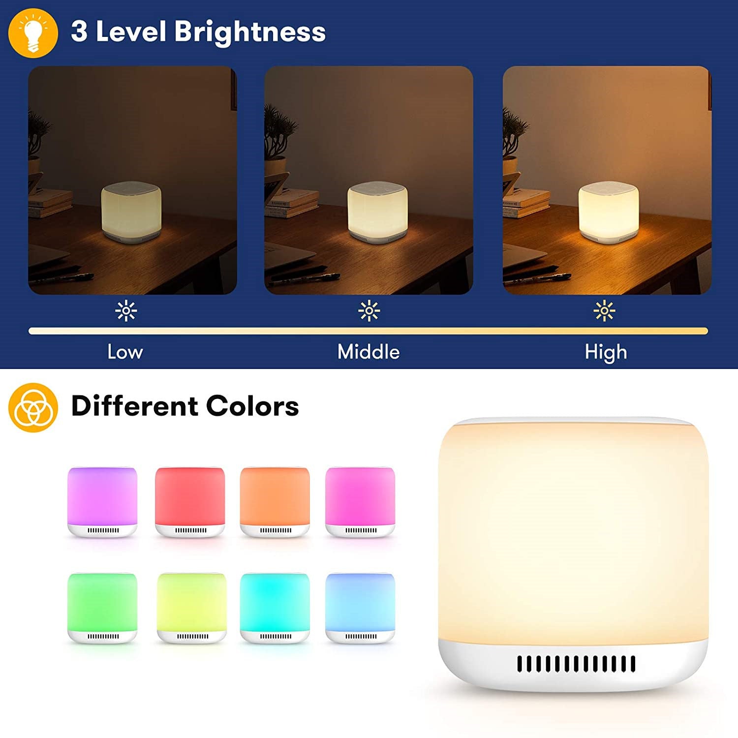 White Noise Sleep Aid Machine with Colorful Night Lights – Baby & Family Relaxation