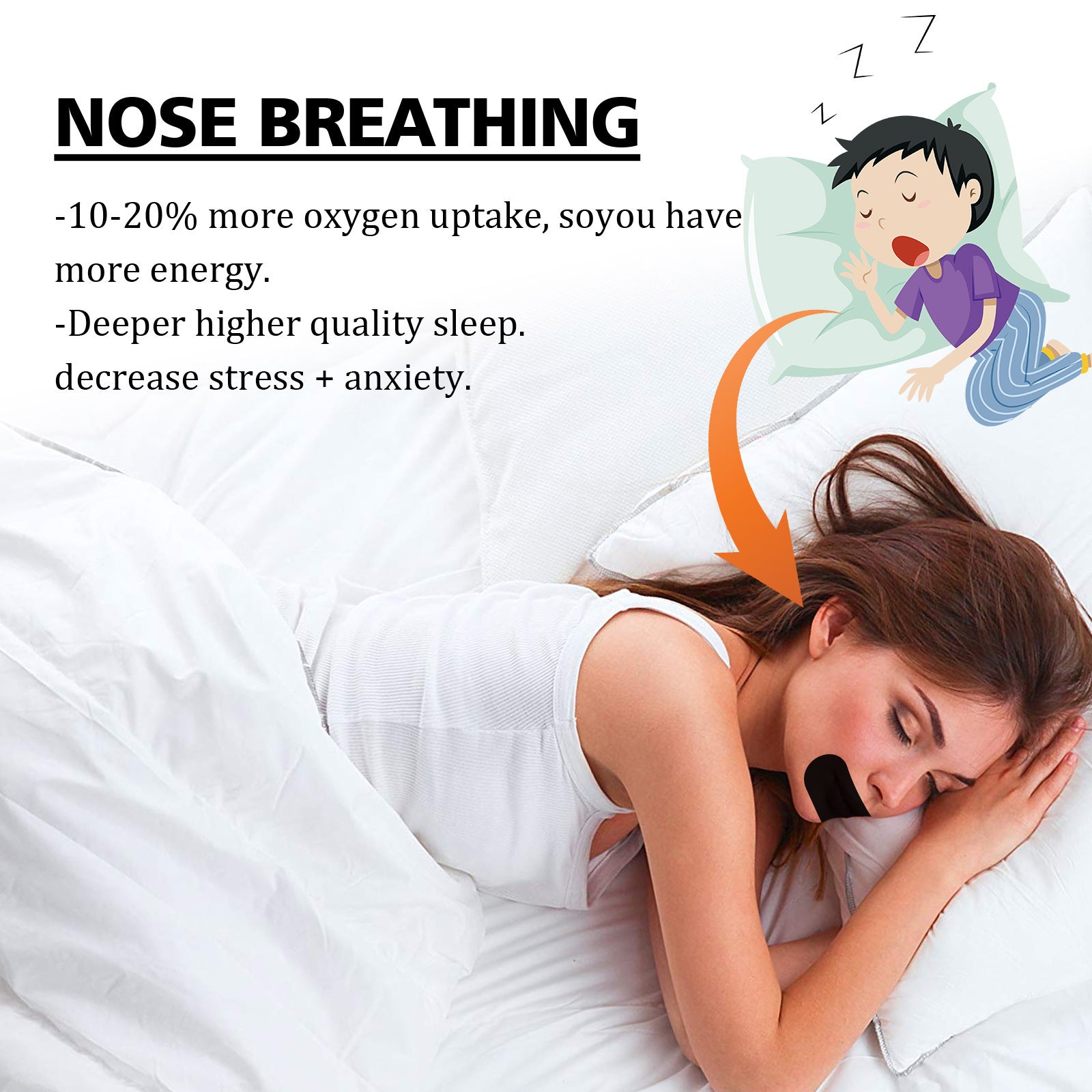 Breathing Patch – Anti-Snoring Sleep Aid with Lavender Extract