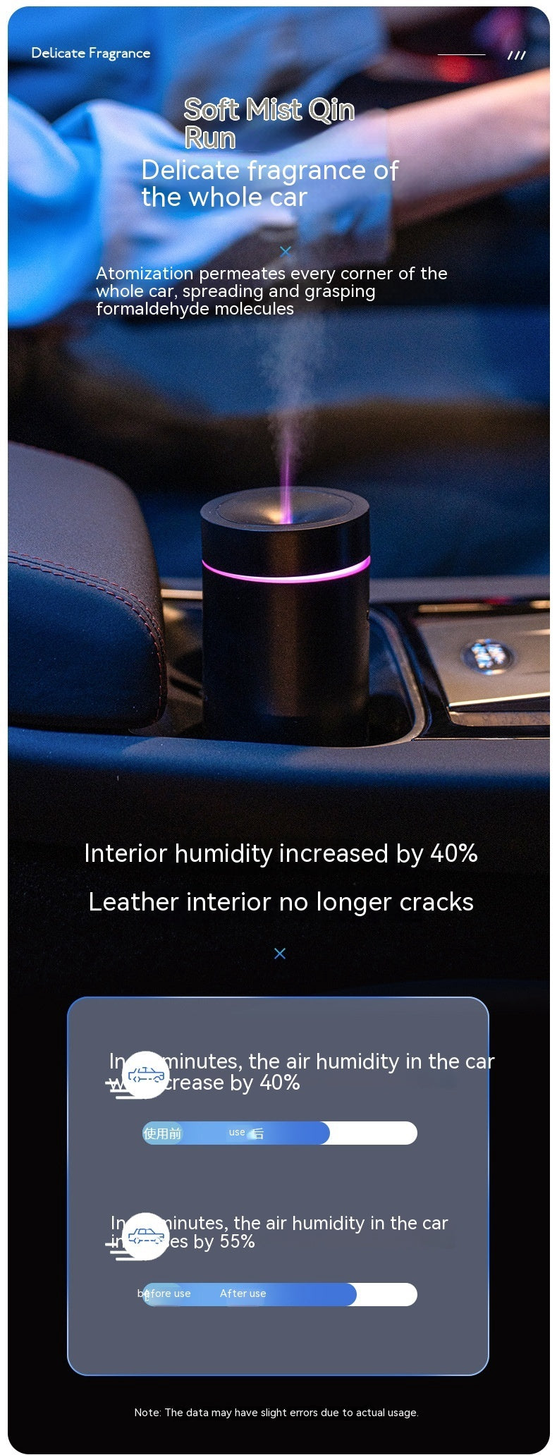 Portable Wireless Humidifier – Battery & USB Rechargeable Options