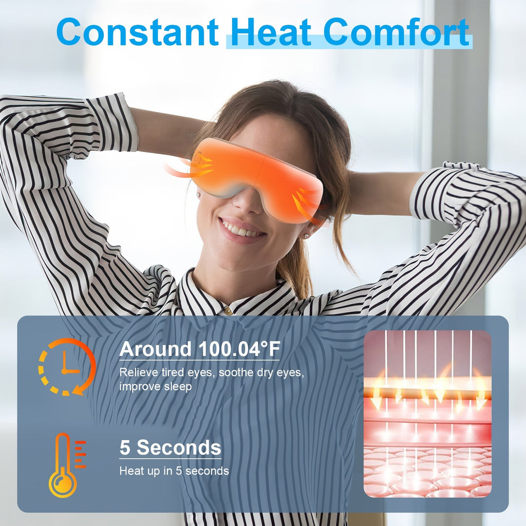 [US Only] Rechargeable Heated Eye Massager – Air Pressure, Vibration & Music (Single Unit)