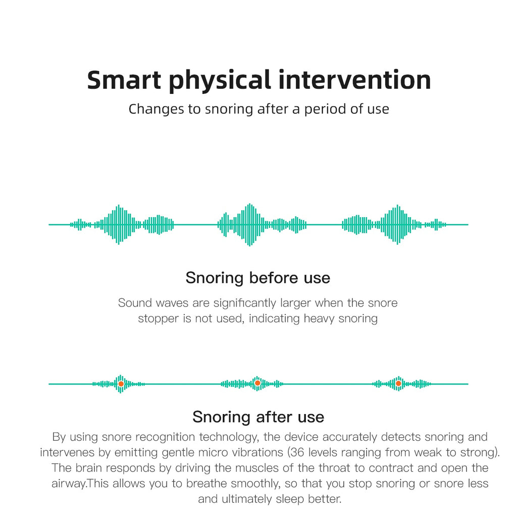 [US Only] Bluetooth Anti-Snoring Device – Smart Earset with Sleep Data Tracking