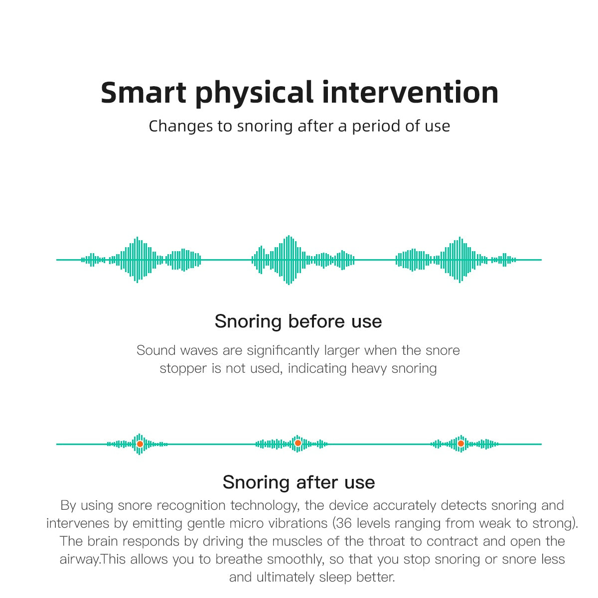 [US Only] Bluetooth Anti-Snoring Device – Smart Earset with Sleep Data Tracking
